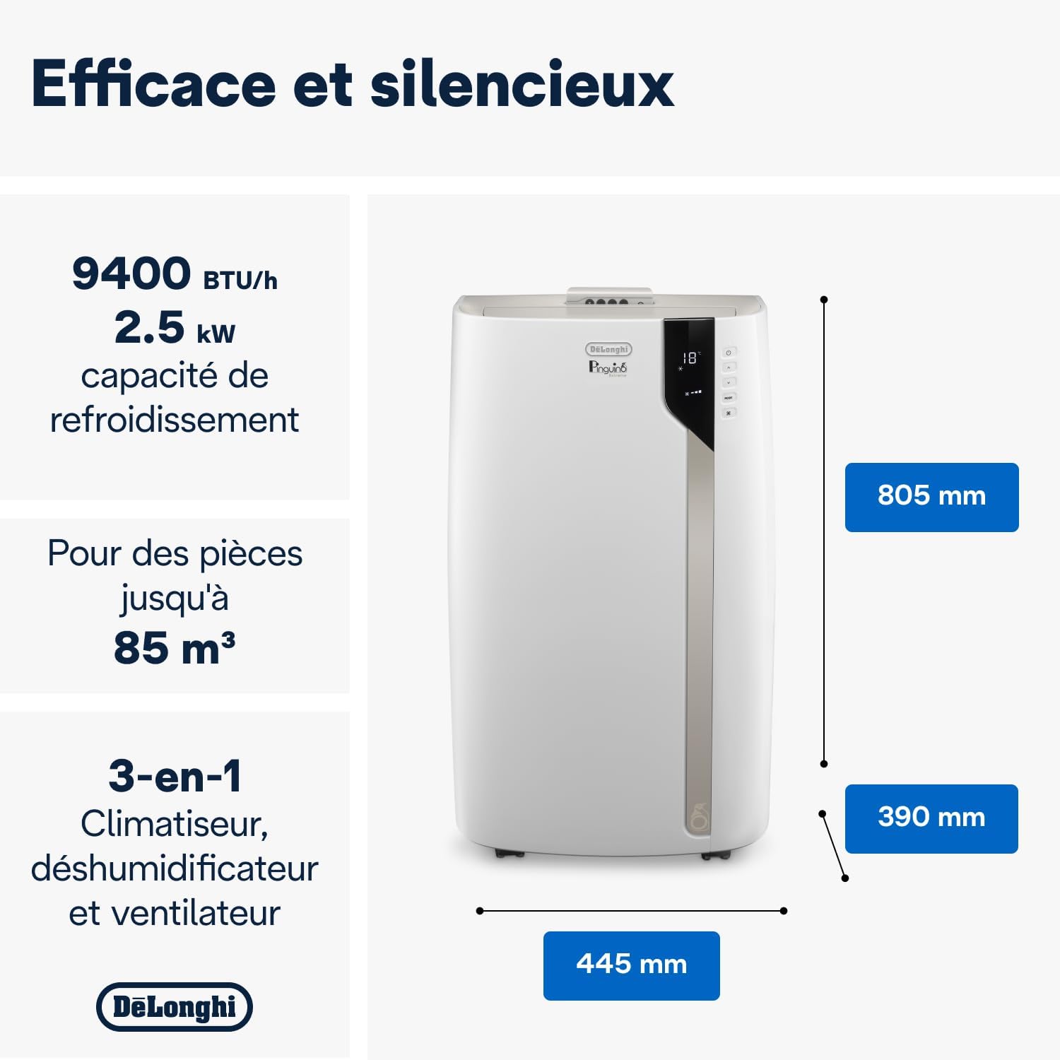 Climatisation De'Longhi pour Pièces jusqu'à 33,5m²