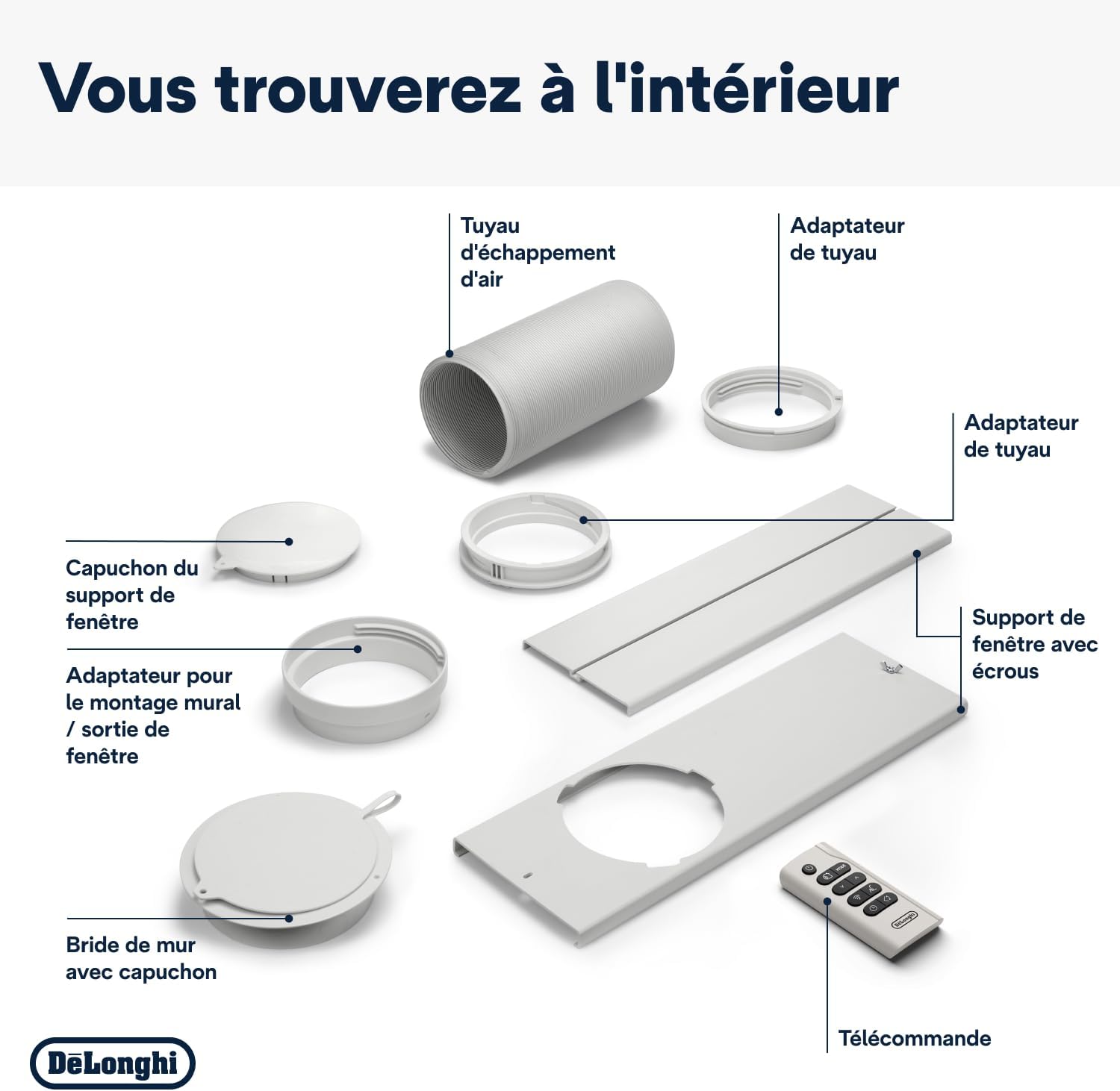 Climatisation De'Longhi pour Pièces jusqu'à 33,5m²