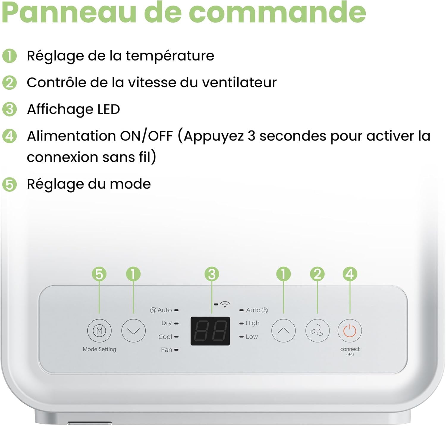 Climatisation COMFEE 9000 BTU/h