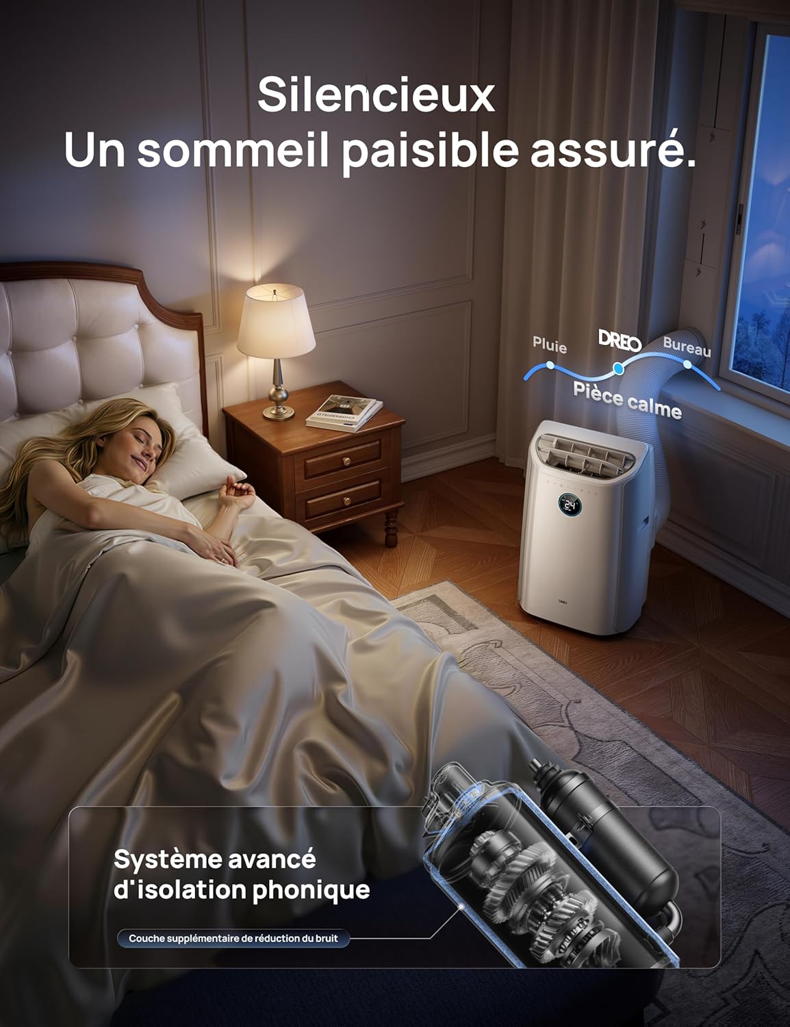 Climatisation DREO 12000 BTU